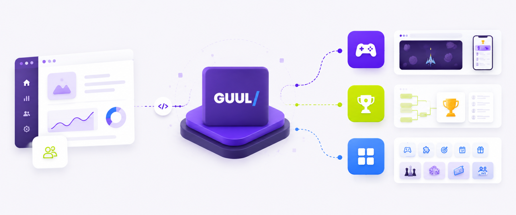 GUUL connecting a partner platform to games, tournaments and a gaming space