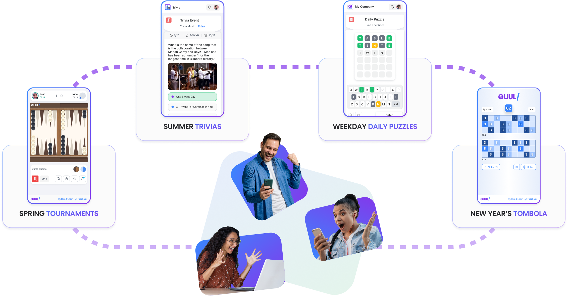 journey-employee-engagement