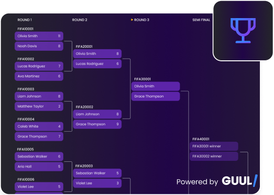 Tournament Operations & Management